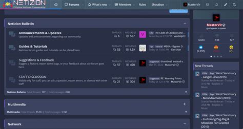 netizion log in.